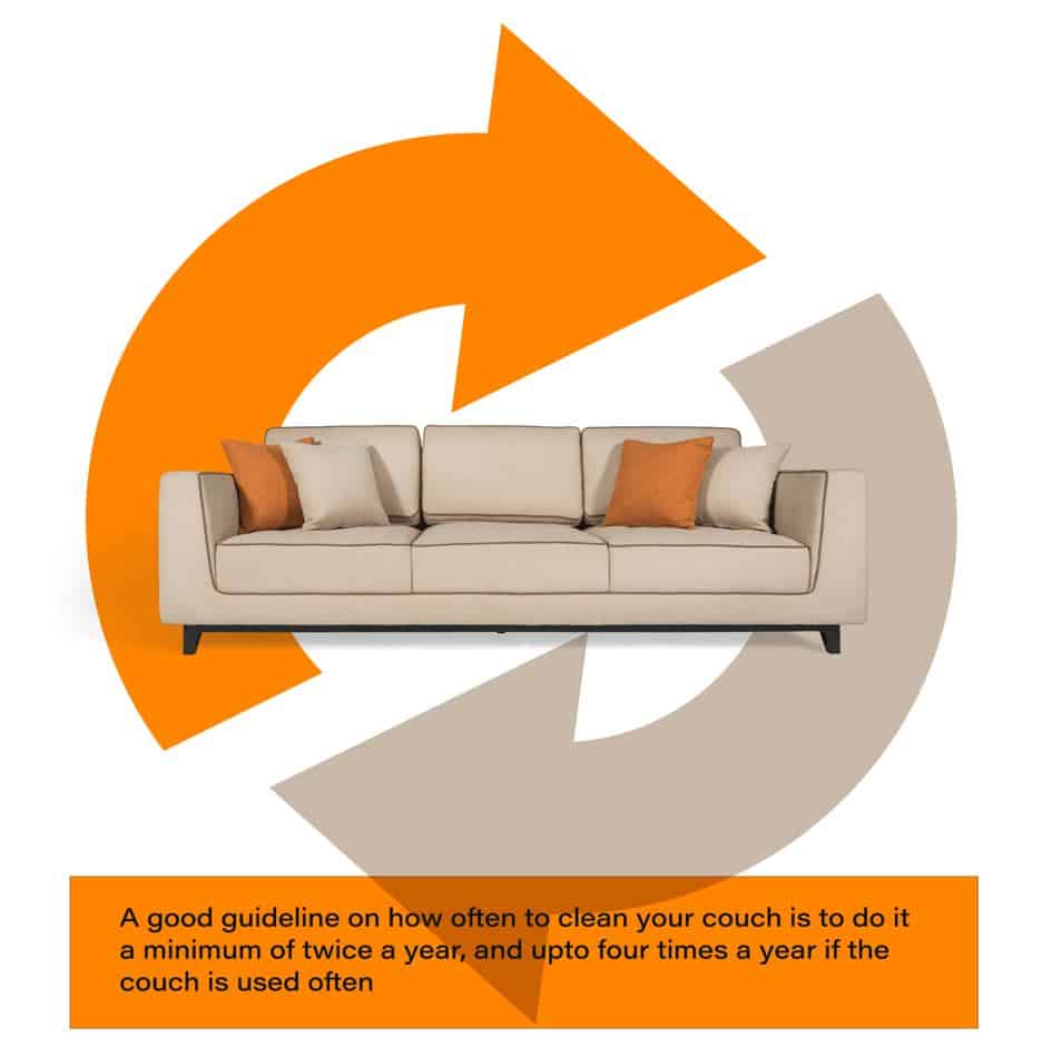 light brown upholstered couch with a caption answering on how often you should clean your couch
